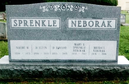 Sprenkle-Neborak.jpg